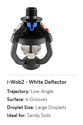 i-Wob2 - White Deflector